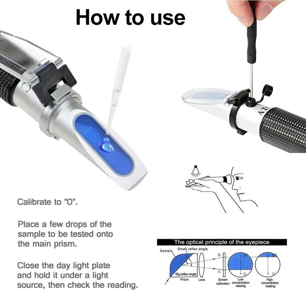 Brix Refractometer Hand held Sugar Level Test Meter Food Fruit Beverages Brix Content Homebrew Tool with ATC/Brix Range 0~32%