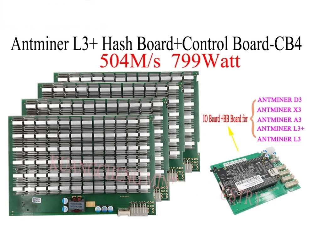 ETH BTC Litecoin-minero ANTMINER L3 +, tablero de Control, 504 M/S, 799 vatios, Asic, algoritmo SCRYPT