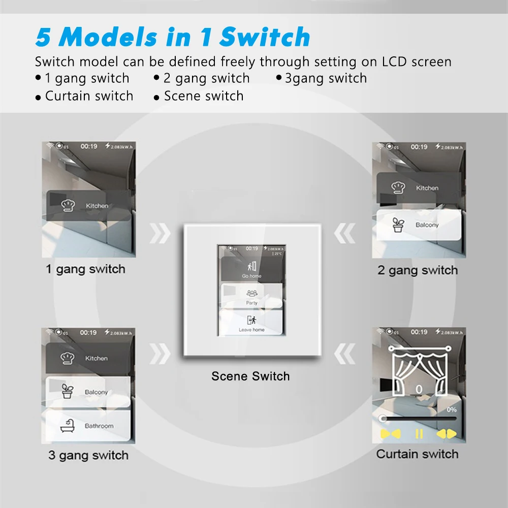 LCD WiFi Smart Curtain Switch for Electric Motorized Curtain Blind Roller Shutter Works with Apple Homekit Alexa Google Home