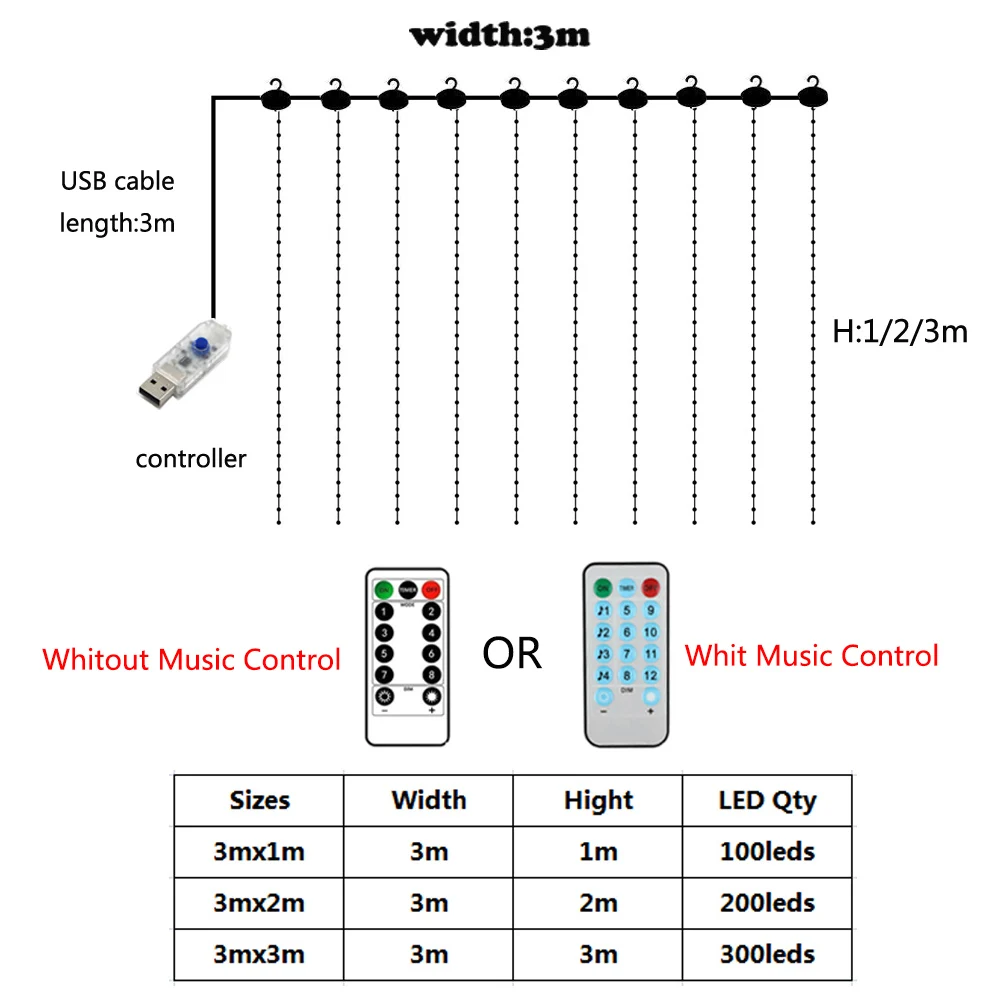 Music Control Rainbow LED Curtain Fairy String Light, USB Garland Lamp, Remote Control for Christmas Party, Home Window Decor