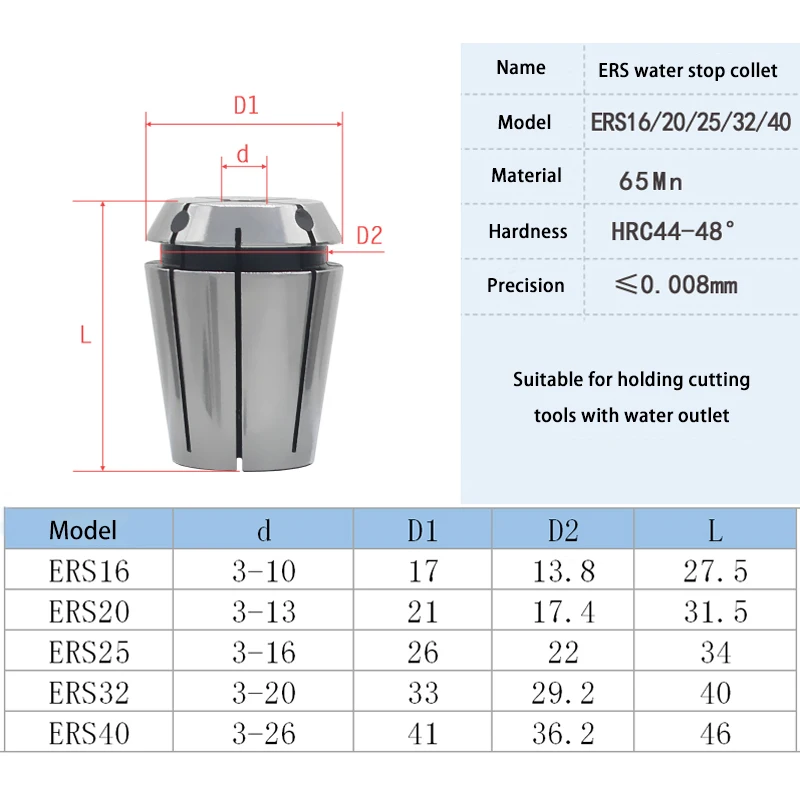 Q.Grt-Pince à ressort d'arrêt d'eau, banc, allumer es-outils à pince, tour, moulin, mandrin CNC en métal, ERC16, ERC20, ERC25, ERC32, 0.008