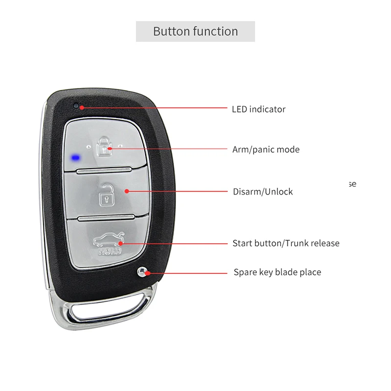 EASYGUARD keyless start stop CAN BUS kit fit for Hyundai plug and play easy to install remote engine start touch password entry