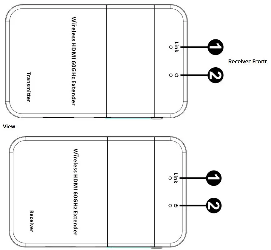 Receptor y transmisor inalámbrico HDMI, Kit de transmisión de vídeo, 1080P, extensor, 4K, 60GH, 100 pies