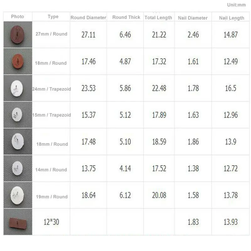 Deslizadores de clavos de plástico para muebles, protectores de azulejos de suelo de madera, alfombrilla antideslizante para patas de mesa y silla, 12-27mm