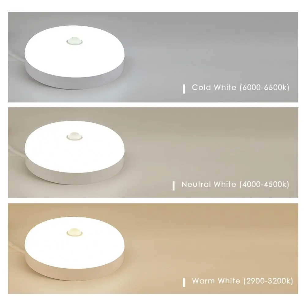 LED Ceiling Light Surface Mounted PIR Motion Sensor Night Lamp 30W 36W Kitchen Basement 220V 240V Home Panel Lighting Fixture