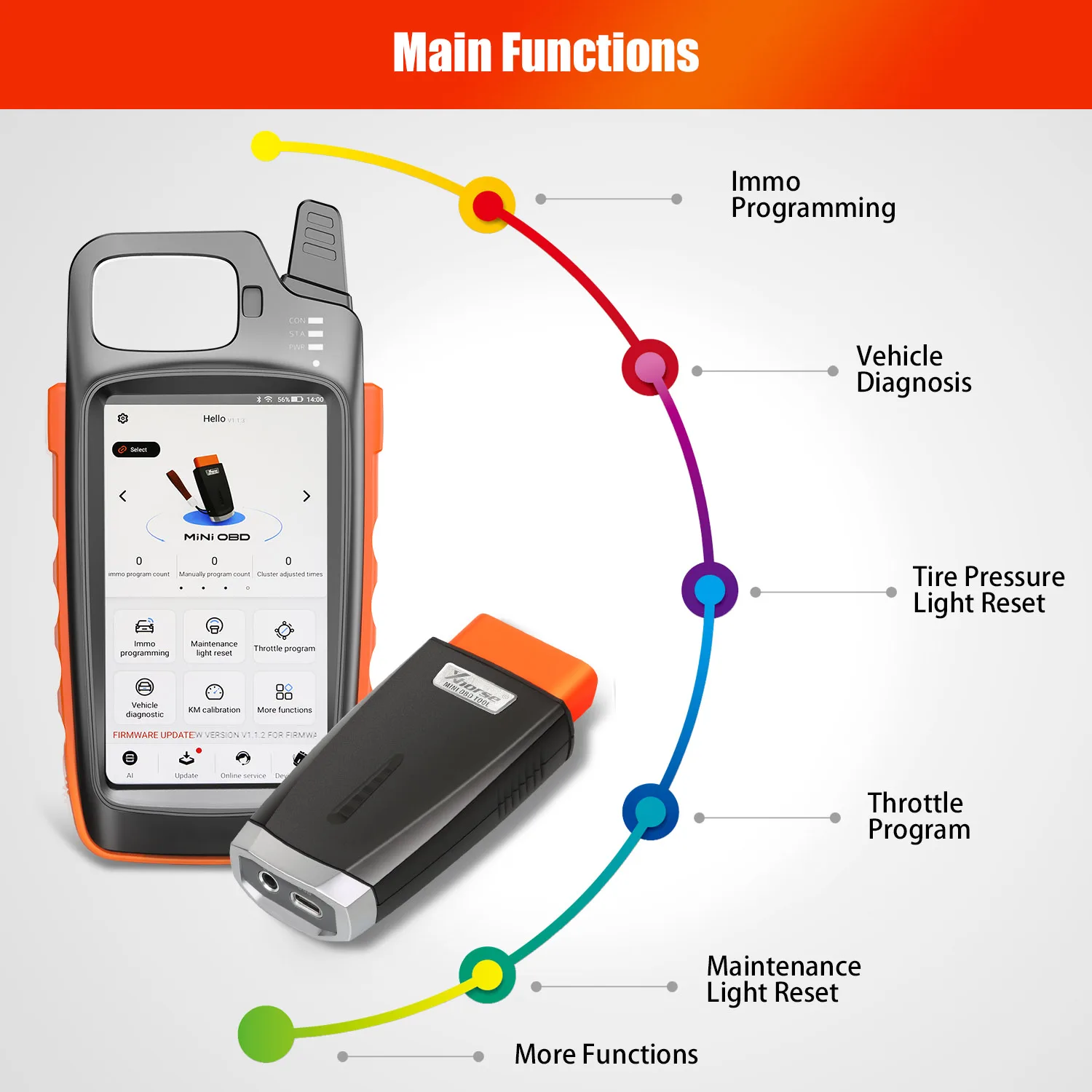 Original Xhorse VVDI Mini OBD Tool Work with Xhorse VVDI Key Tool Max Car Key Programmer OBD2 Auto Key Programming Tool