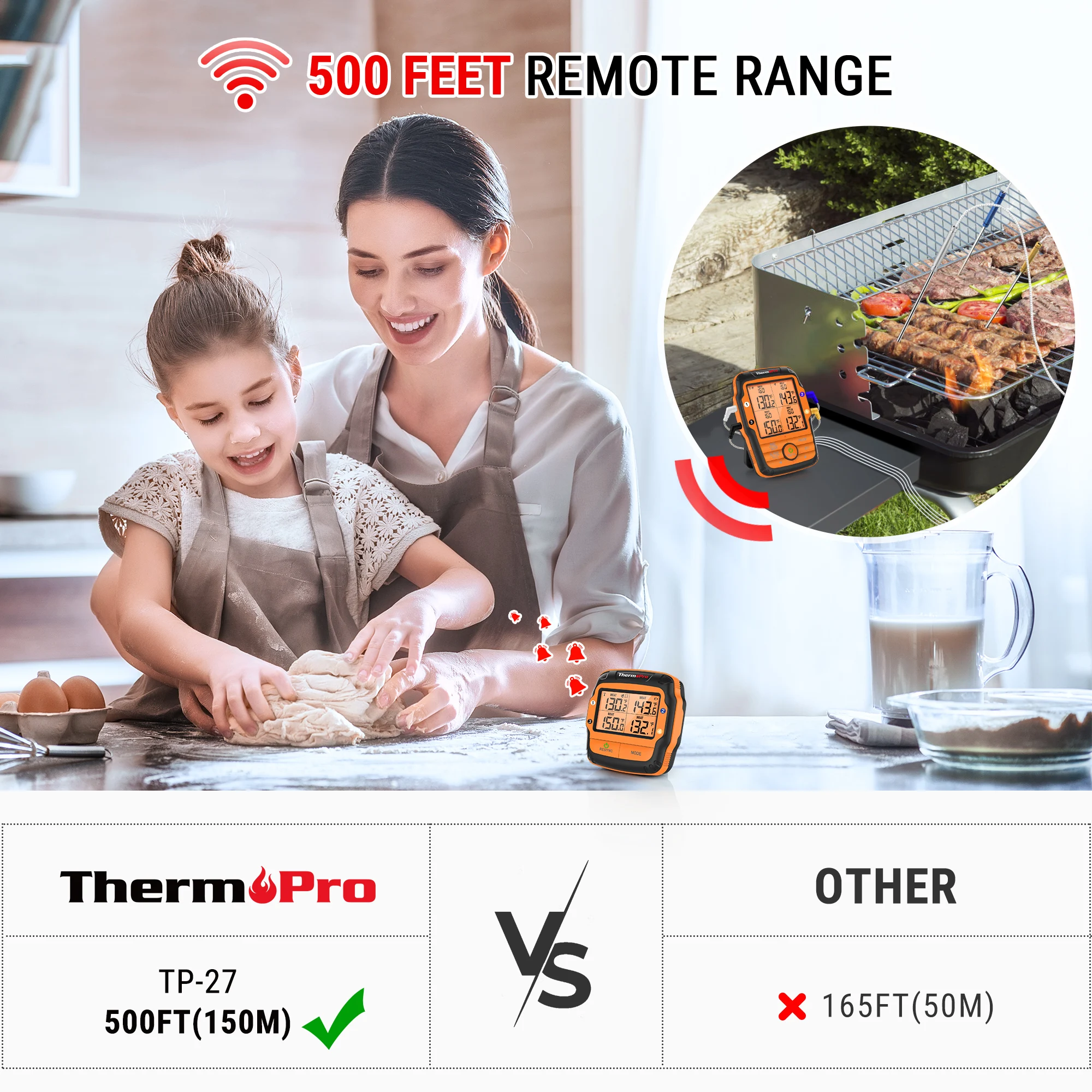 TS-BN52 Thermomètre Alimentaire sans Fil Numérique Grillé Lait Viande Minuteur - Maison