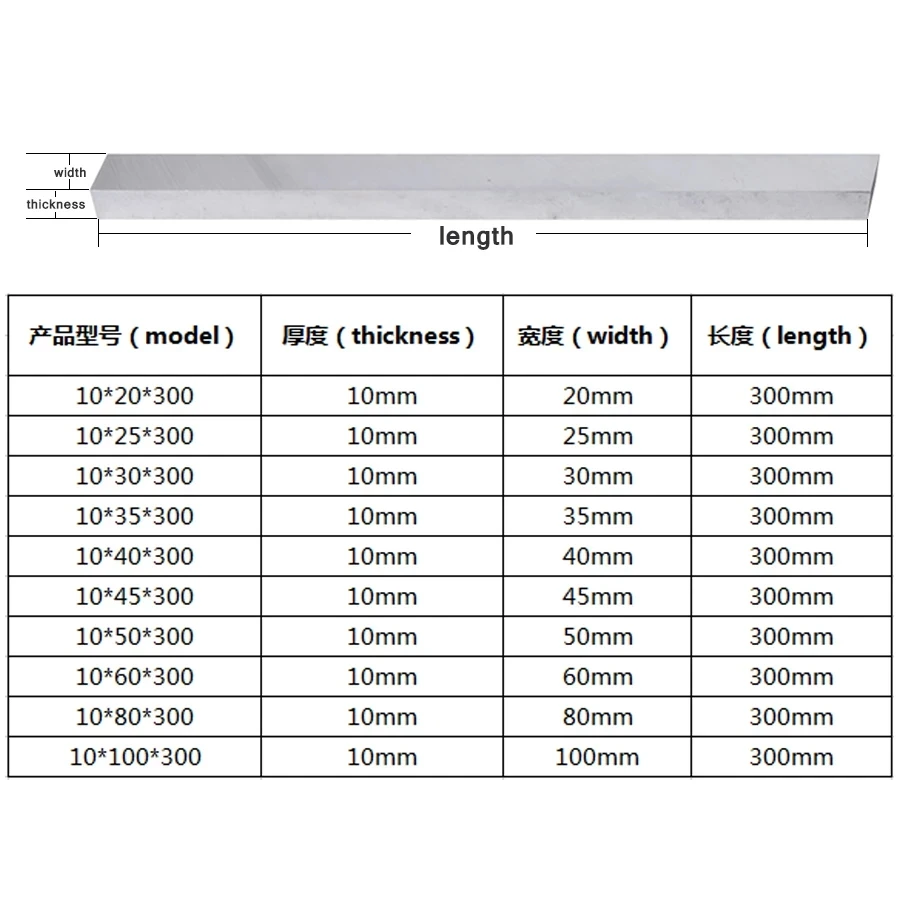 10x20x300mm 10x25 10x30 10x35 10x40x300mm High Performance White Steel Knife Bar Embryo CNC Material HSS Turning Tool Long 300mm