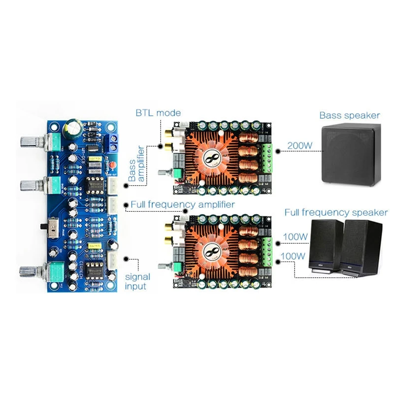 2.1 Channel Subwoofer Preamp Board Low Pass Filter Pre-Amp Amplifier Board Ne5532 Low Pass Filter Bass Preamplifier