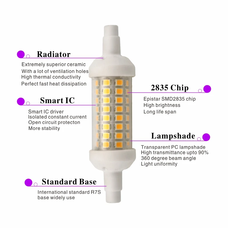 R7S LED 78mm 118mm 135mm 6w 9w 12w r7s Light Bulb SMD 2835 Lampada LED Lamp 220V corn light Replace 30W 50W 100W Halogen Light