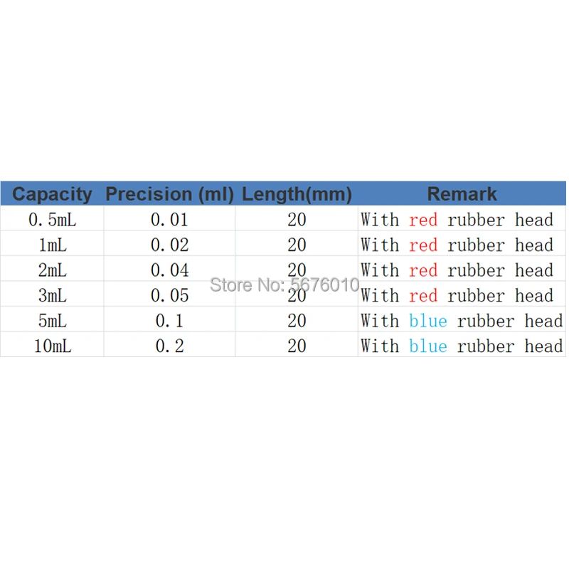 Glass Graduated Pipette Dropper Vol. 0.5ml/1ml/2ml/3ml/5ml/10mlTransfer Pipette with Rubber Head