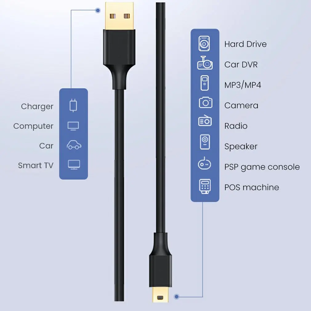 0.8m 1m 1.5m 2m 3 m USB نوع A إلى البسيطة USB كبل مزامنة بيانات 5 دبوس B ذكر لذكر تهمة كابل شحن خط للكاميرا MP3 MP4 جديد