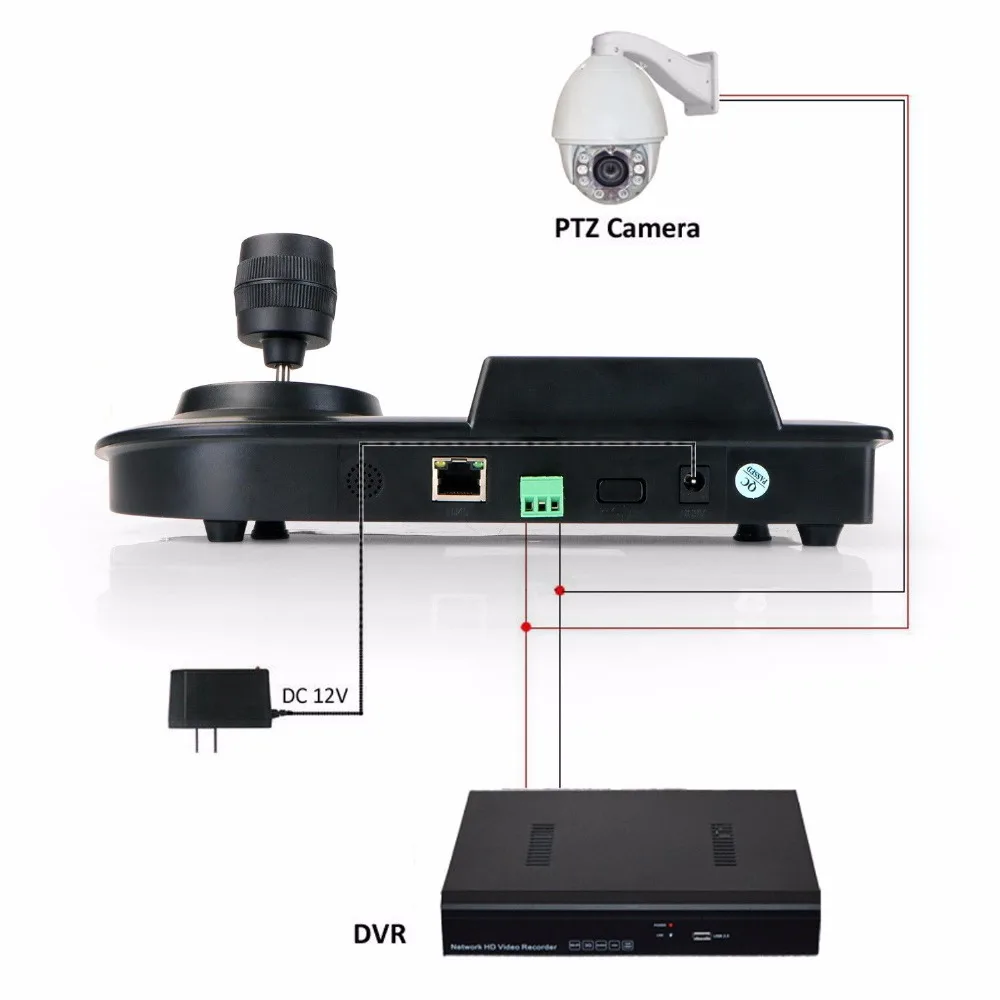 YUNSYE Camera control keyboard CCTV keyboard controller DVR pan tilt zoom rotation PTZ control keyboard Pelco P/D protocol RS485