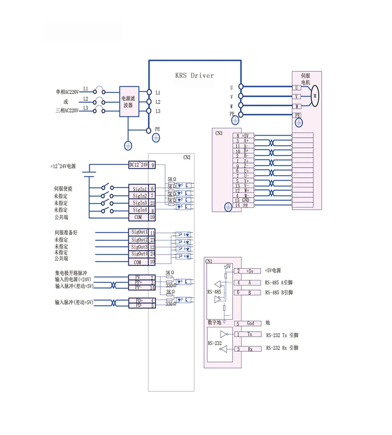 130ST-M07725 2KW 220V AC Servo motor 2000W 2500RPM 7.7N.M. Single-Phase ac drive permanent magnet Matched Driver AASD