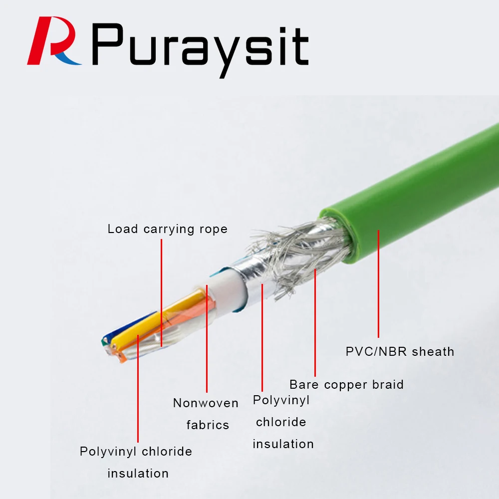 

Кабель питания серводвигателя Puraysit, тормозной кабель, 2-контактный кабель энкодера, 10-контактный кабель питания, 4-контактный кабель для серводвигателя Siemens V90