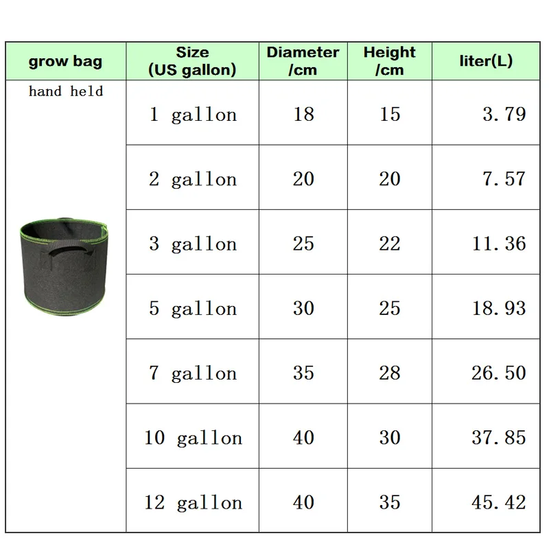 5pcs 1 3 5 10 gallon fabric plant Grow Bags tree growing Pots garden Vegetable potato flower Planting Container Nursery pots bag