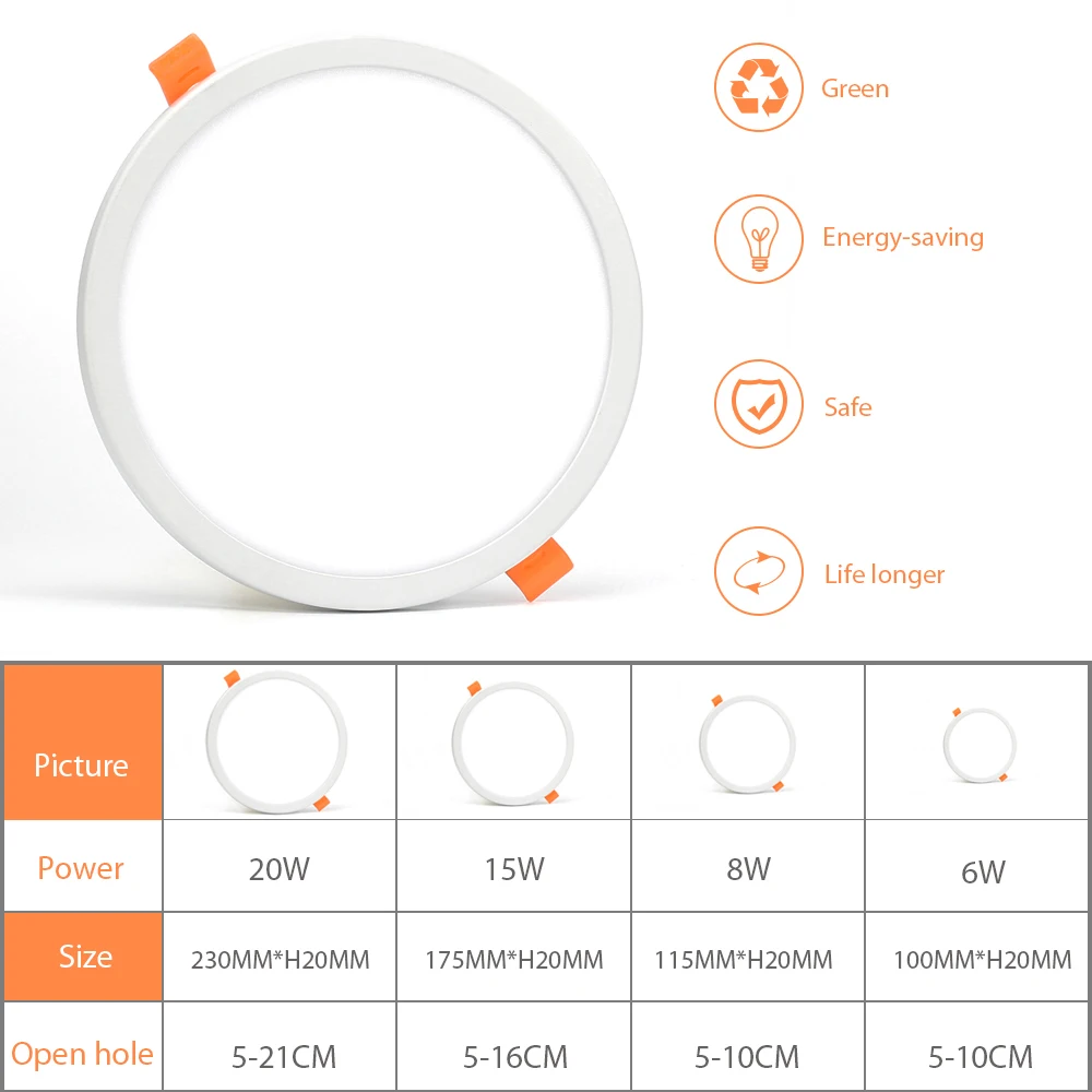 Imagem -03 - Quadrado Redondo Conduziu a Luz do Painel 6w 15 20w Conduziu a Superfície do Teto Downlight Ac220v Lâmpada de Teto Redonda para a Iluminação da Casa da Deroração