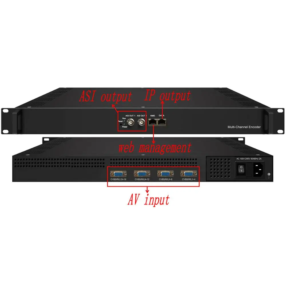 16-channel SD encoder AV to IP, ASI cable TV, IPTV front-end system equipment Hotel IPTV system equipment
