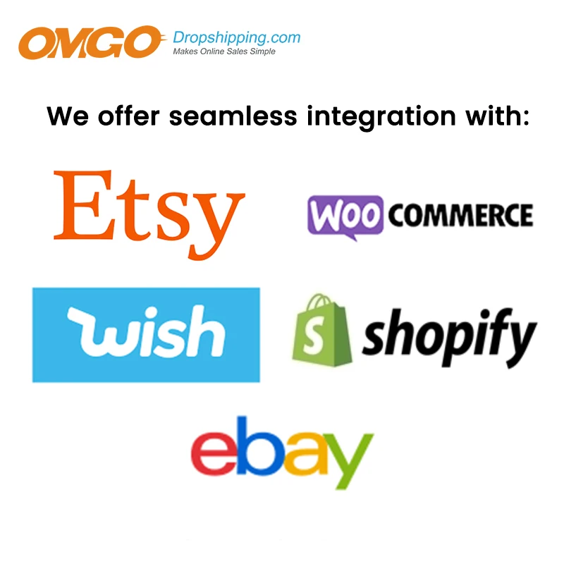 Shopify Dropshipping agent Alibab wish esty woocommerce 1688 China shipping agent with warehouse order fulfillment services