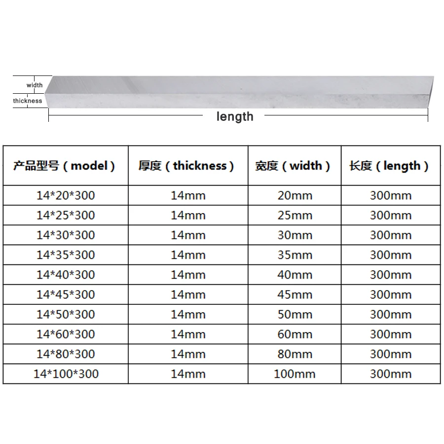 14mmx60mmx300mm 14mmx80mmx300mm Lathe Super hard white steel knife high speed steel turning tool white steel bar square flat bar