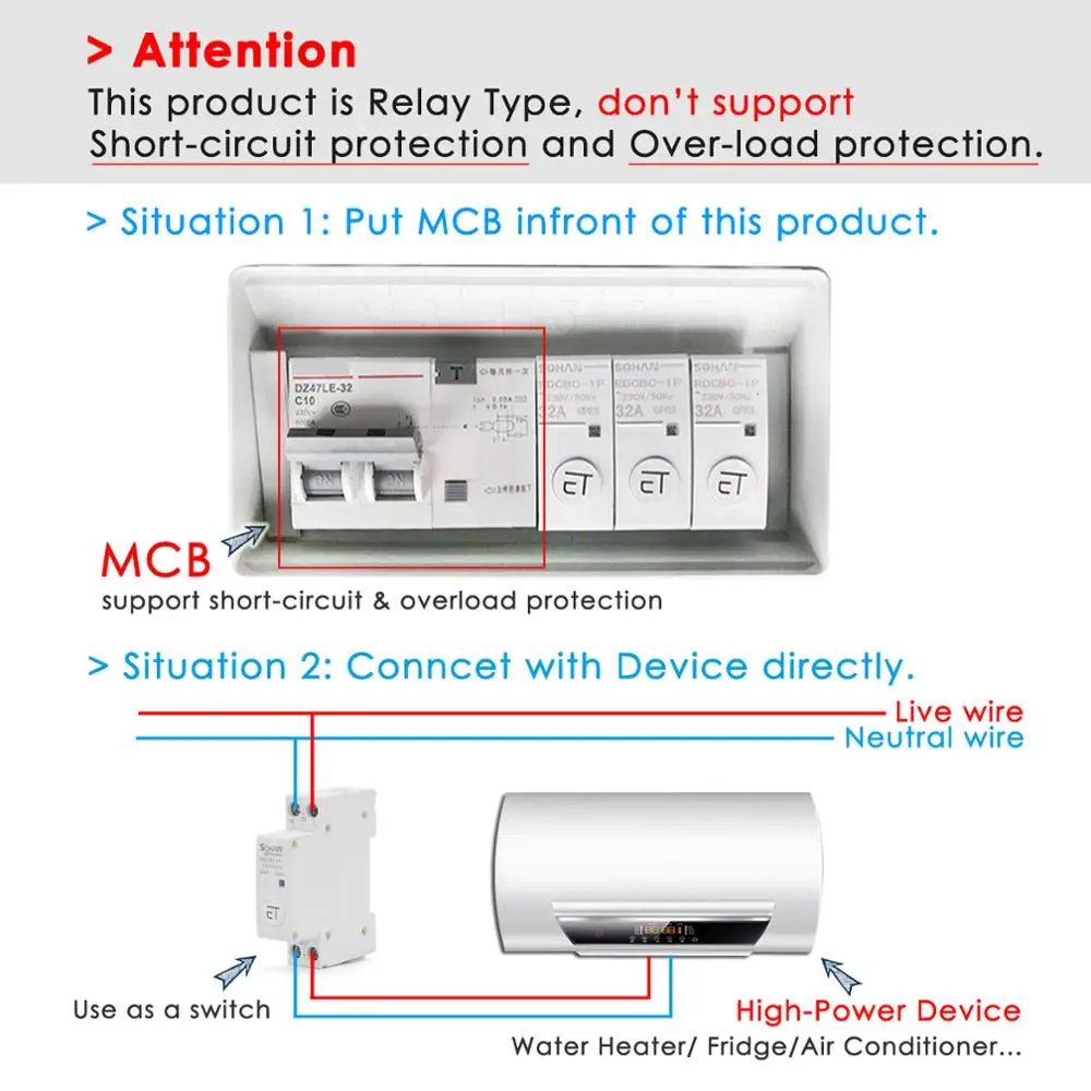 Din Rail Mini Wifi Circuit Breaker Wifi Relay Switch 1P 50A, eWeLink App, Work with Alexa Google Home