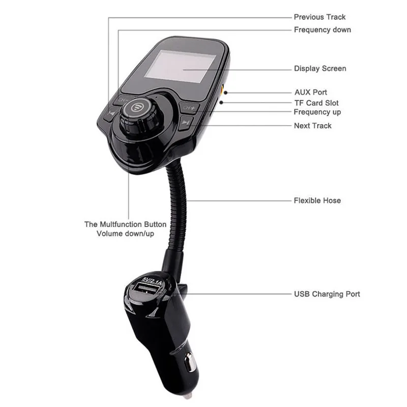 JaJaBor FM Transmitter Bluetooth 5.0 Car Kit Handsfree AUX MP3 Music Player Support TF Card Playback 5V 2.1A USB Car Charger