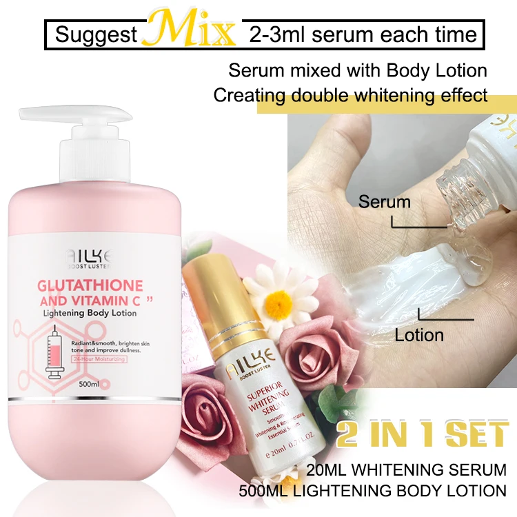 Variant: Lotion and Serum