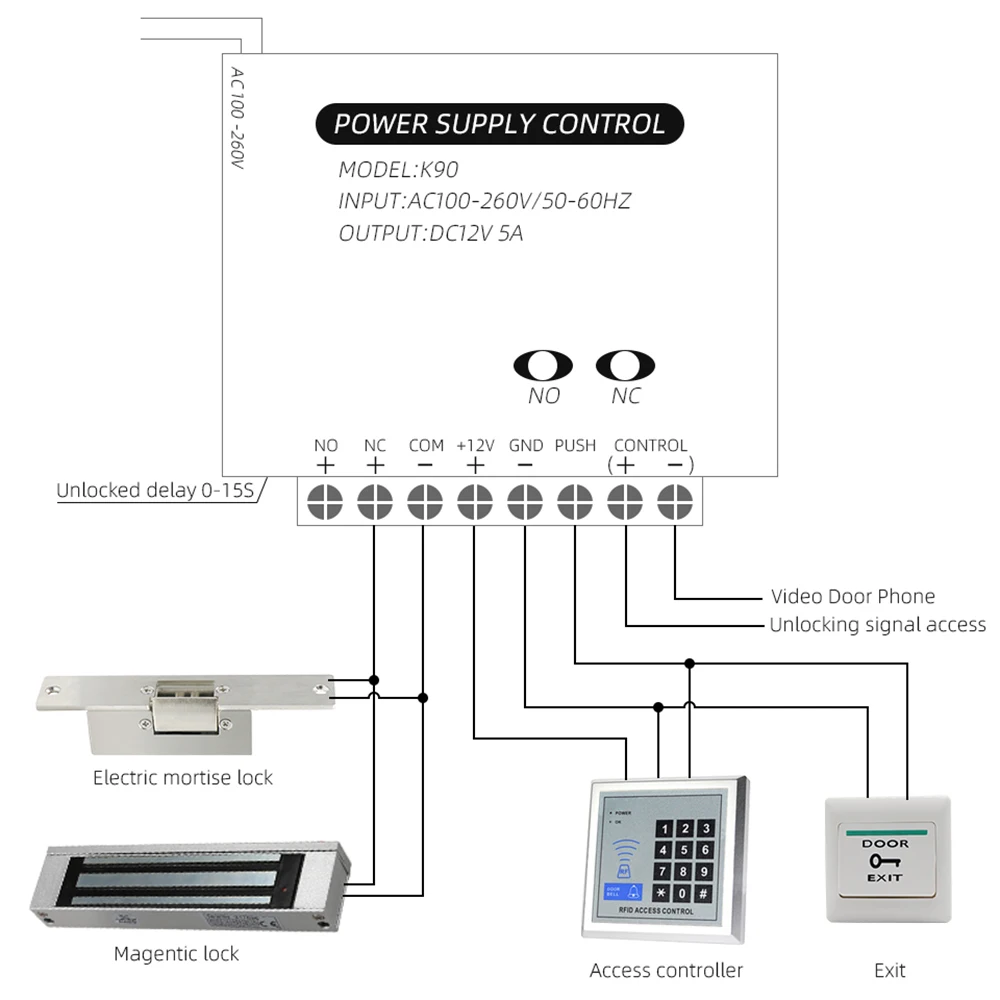 Imagem -06 - Jeatone Bloqueio Elétrico para Portão Home Intercom Video Door Phone Door Access Control System Kit com 12 Controle de Alimentação