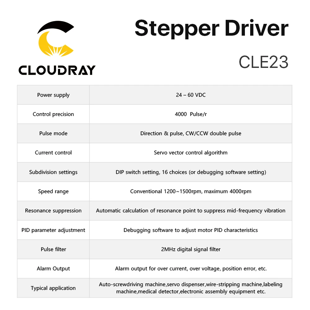 Imagem -06 - Cloudray-nema 23 Stepper Motor com Codificador Servo Driver Fácil Loop Fechado Cabo Livre de 15 m 2.0n.m