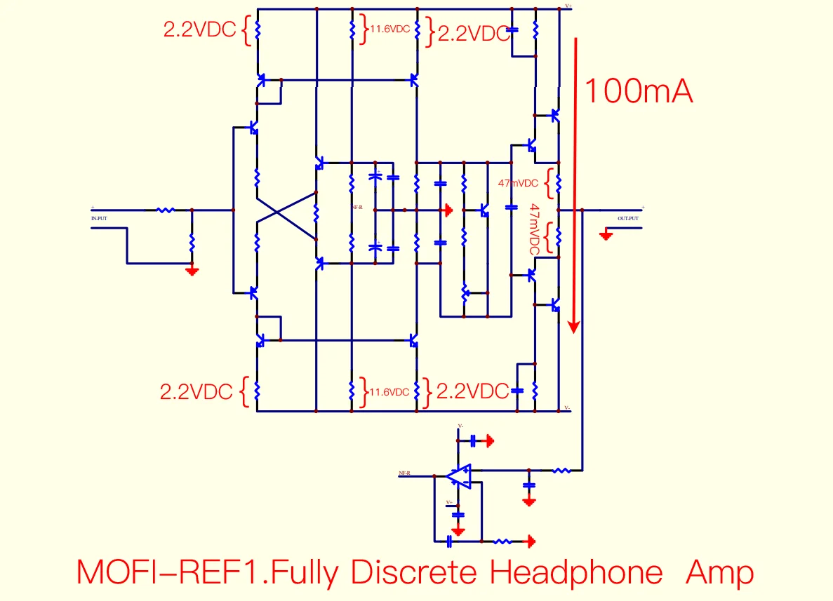 PCB amplificatore per cuffie di fascia alta mofi-cavalli-Kan Kumisa III("ck[iii" o "CKKIII")