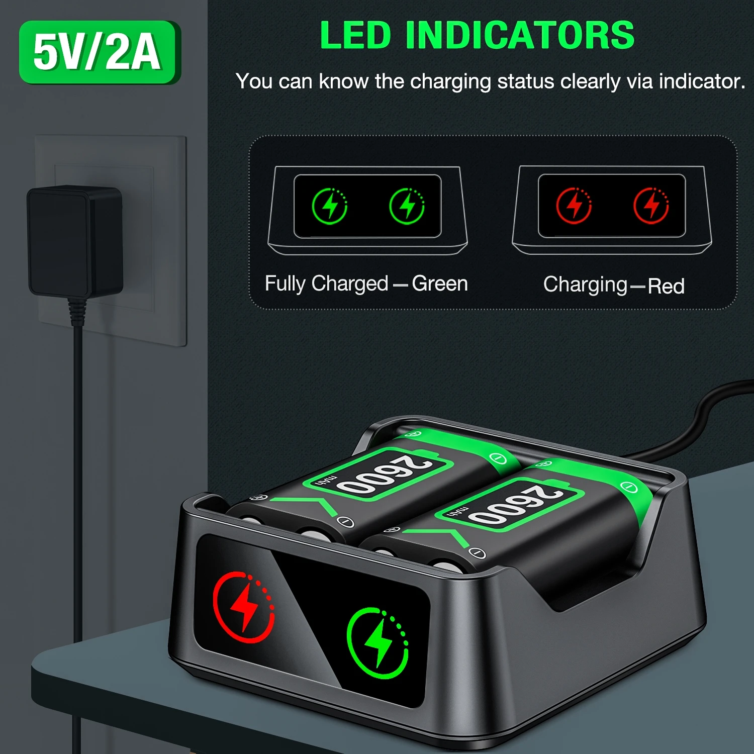 3 x2600mAh Pack de batería recargable para Xbox serie X/S/Xbox One S/X/Xbox un controlador inalámbrico batería + cargador de batería USB
