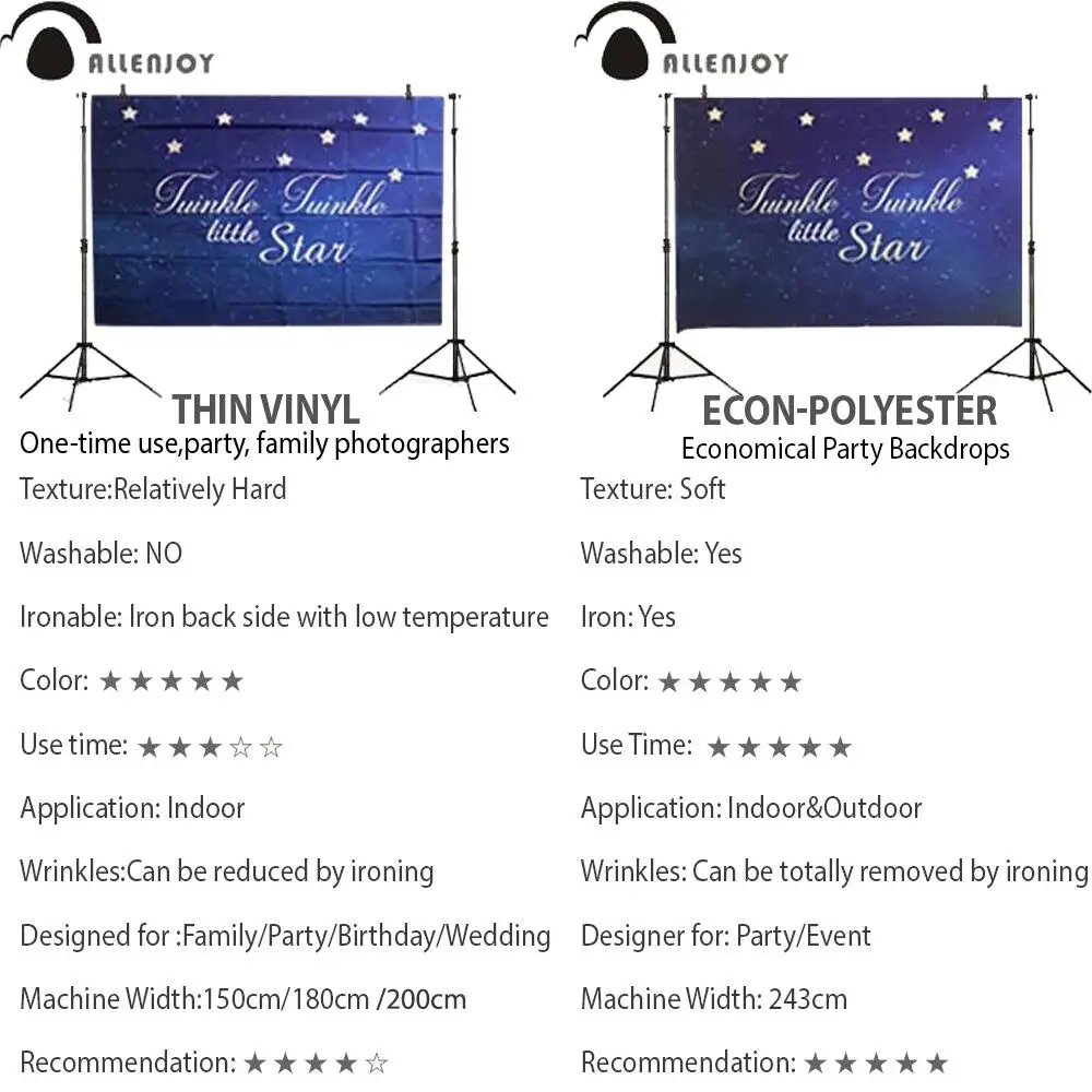 Allenjoy Glücklich Geburtstag Bau Partei Hintergrund Dump Lkw Foto Studio Vinyl Tapeten Junge Event Feier Photo