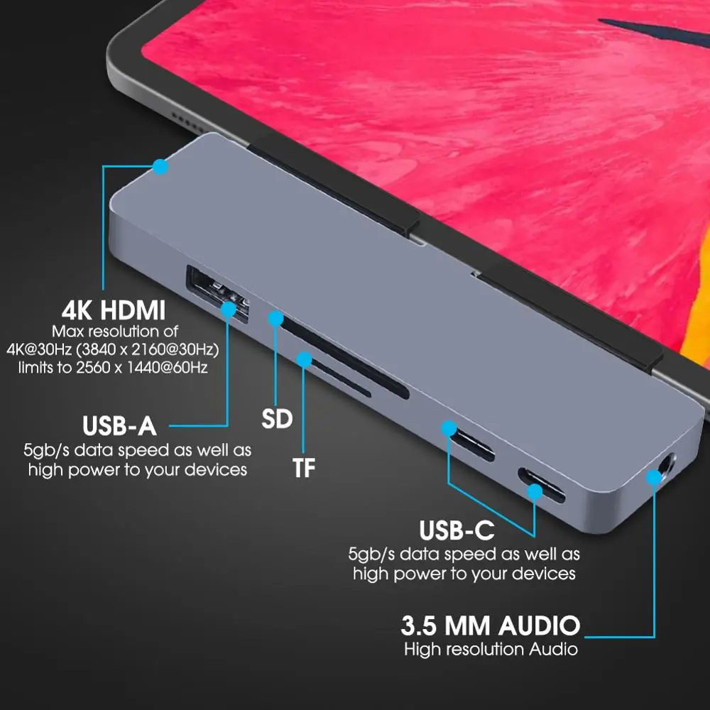 Imagem -05 - Usb c Hub 60w pd Carregamento para Ipad Pro Macbook Interruptor de ar para Hdmi-compatível com Usb 3.0 Adaptador Tipo-c Telefone com Fone de Ouvido Jack