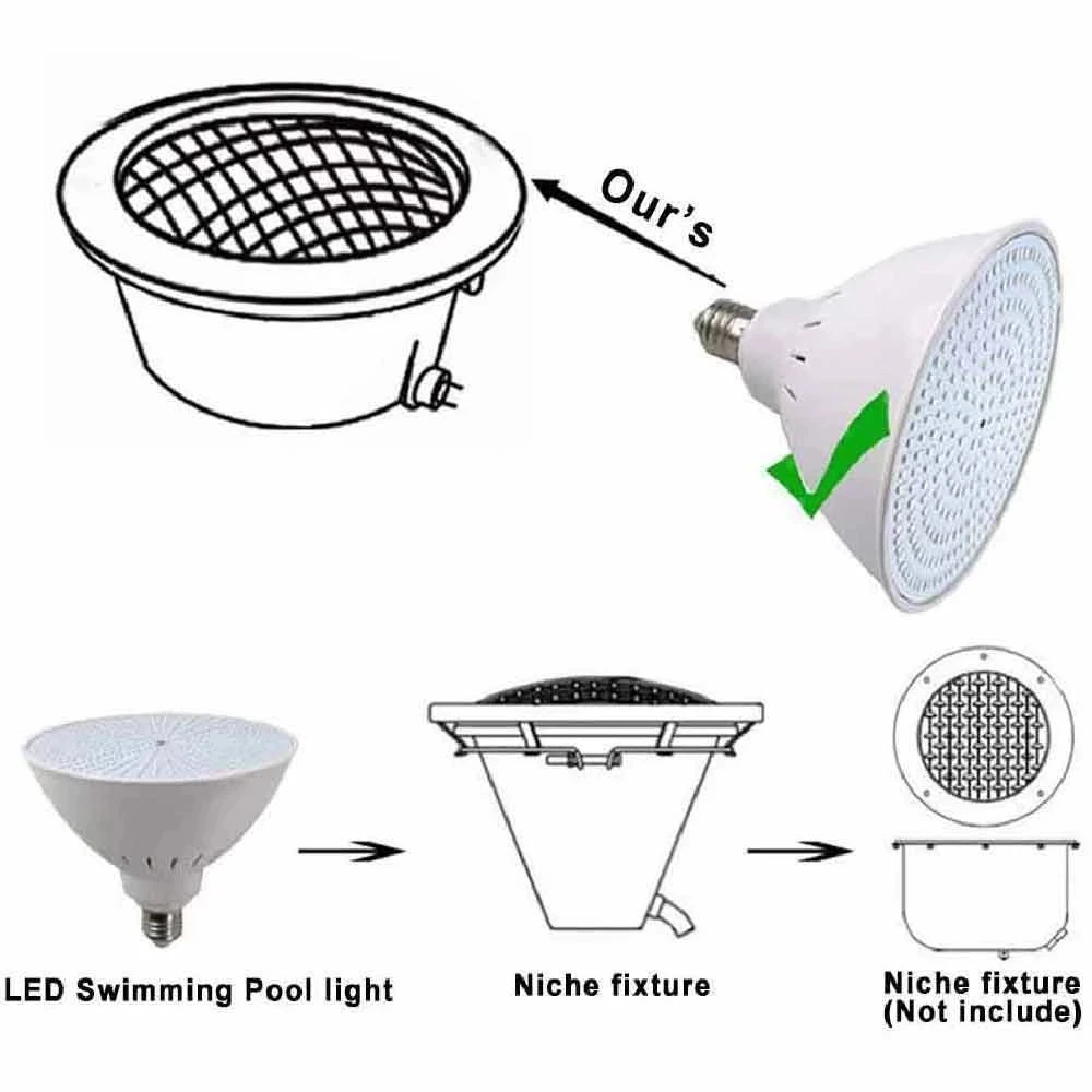 PAR56 RGB LED Swimming Pool Light 40W Waterproof IP68 45W Underwater Lamp Pond Lights AC/DC12V Pond Luz Piscina Landscape Lights