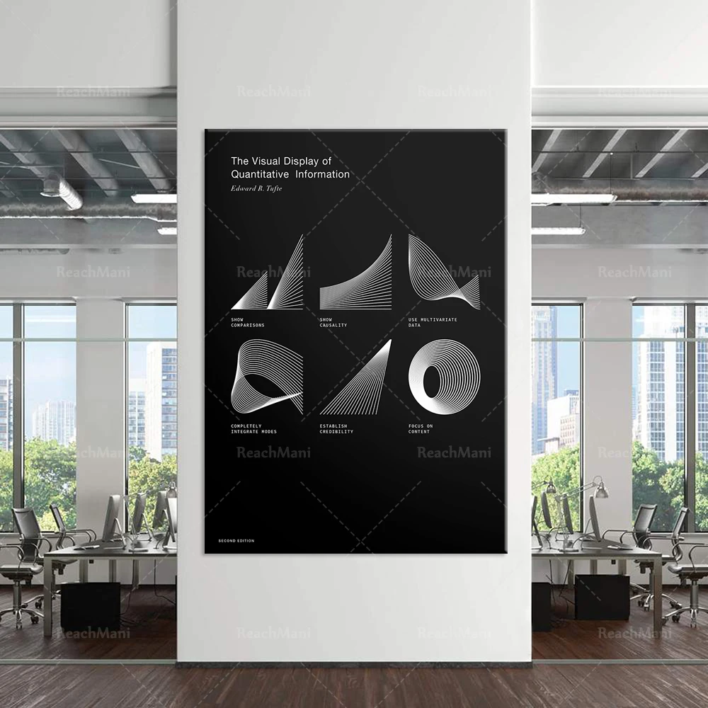 Visual display of quantitative information mixing, Edward R. Tufte poster, artistic printing of geometric figures, data visualiz