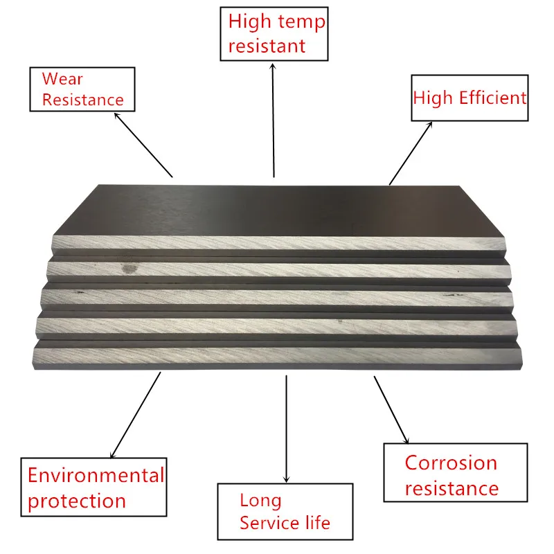 High quality graphite  vane in Fuel pump / block vane for vacuum Pump graphite vane