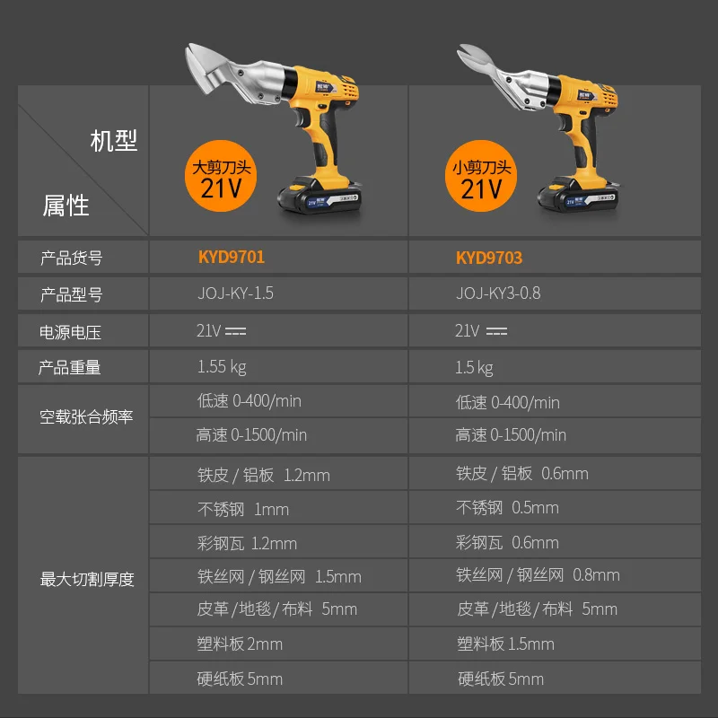 Electric scissors, (BIG HEAD)metal cutting scissors, hand-held rechargeable cloth cutting machine, scissors, lithium electric sc