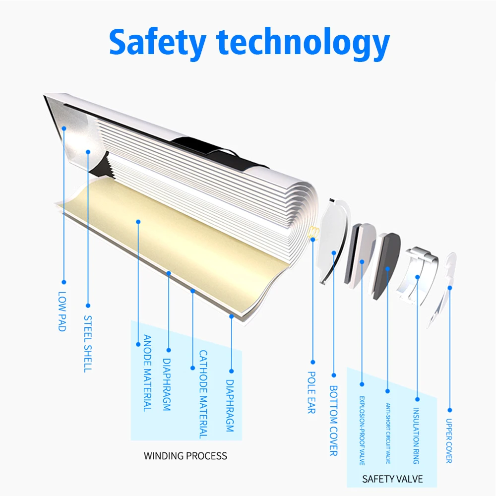 1-12PCS New 100% Original 18650  2600mah battery ICR18650-26FM Li ion 3.6V rechargeable battery