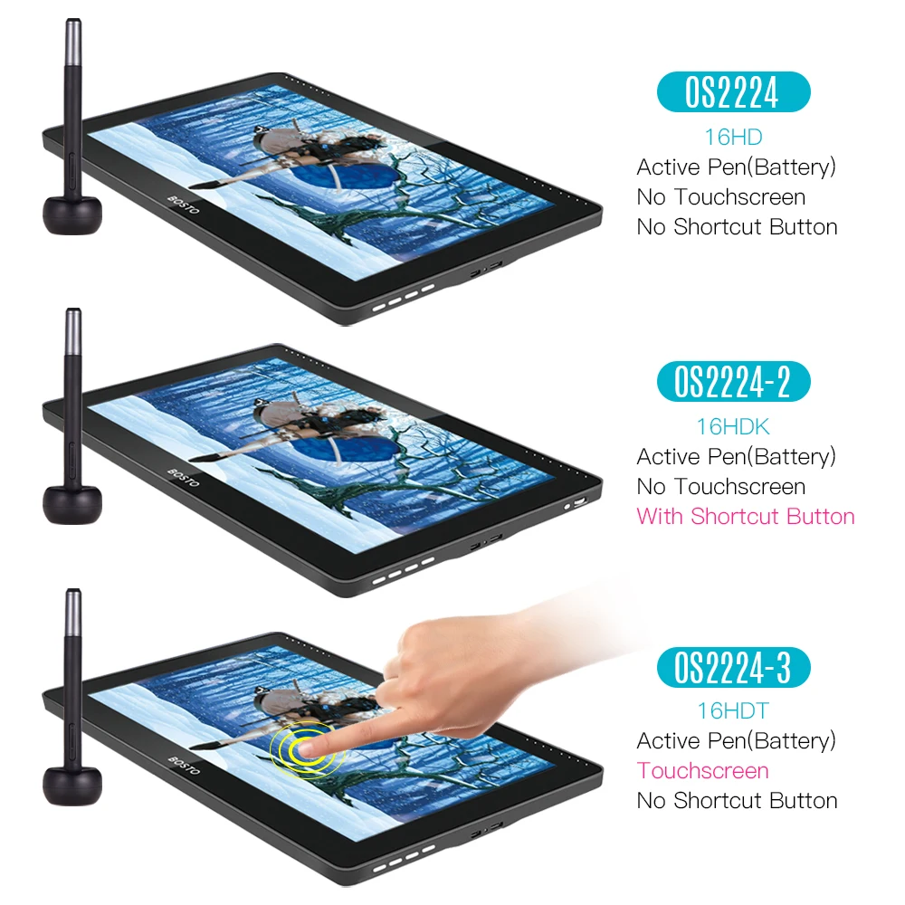 بوستو 16HD 15.6 بوصة IPS الرسم اللوحي شاشة عرض 1920*1080 عالية الدقة 8192 مستوى الضغط الرسم اللوحي