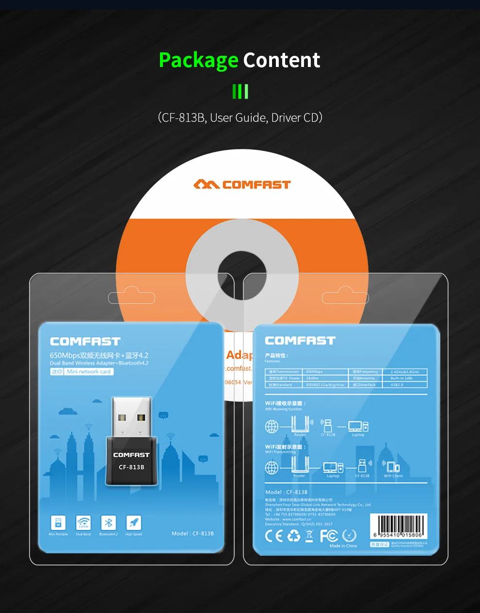 Беспроводная сетевая карта 2 в 1, 650 Мбит/с, с поддержкой Wi-Fi и Bluetooth