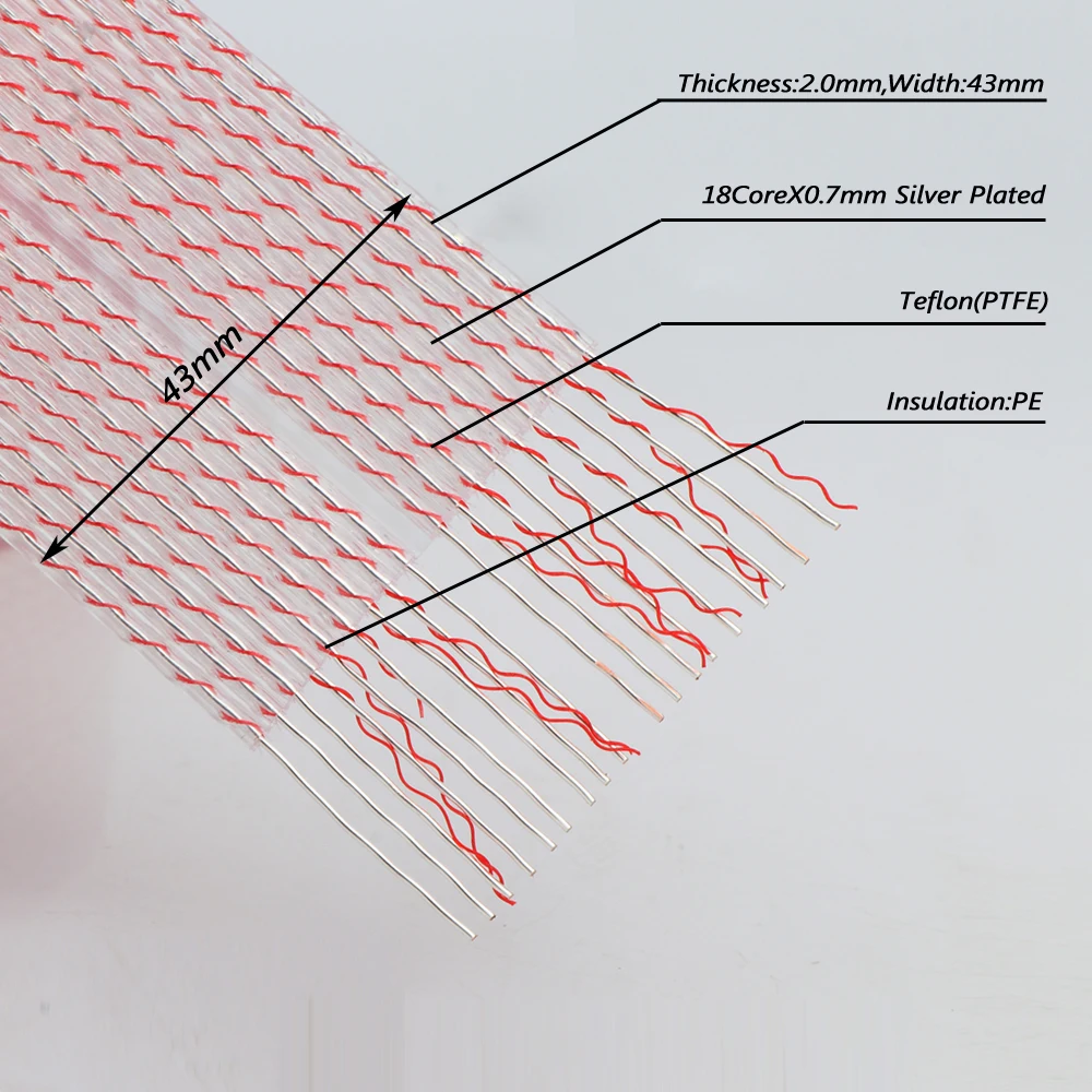 Preffair 7N OCC Copper Silver Plated Flat Speaker Cable Nordost Valhalla Style 43mm Flat High End Speaker Cable
