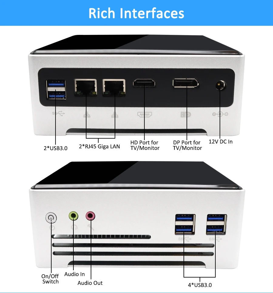Mini PC i7 1165G7 di 11a generazione i9 10880H 2 * DDR4 2 * M.2 SSD 2 * LAN 6USB3.0 Computer desktop fai da te Intel Nuc Windows 11 Pro 4K TV Box PC