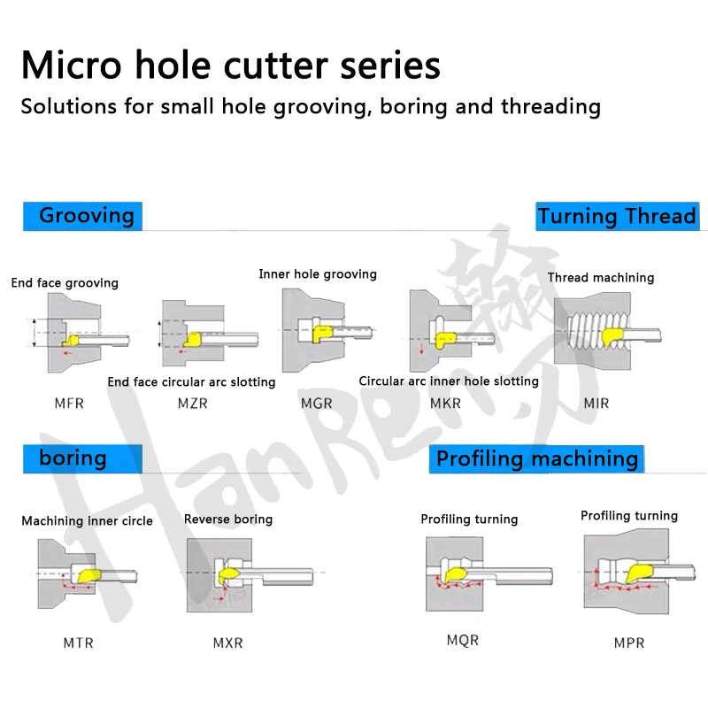 Tungsten Steel Alloy Small Boring Cutter MTR2.5 MTR3 MTR4 MTR5 MTR6 Profiling Small Hole Of Micro Internal Turning Tool Of Lathe