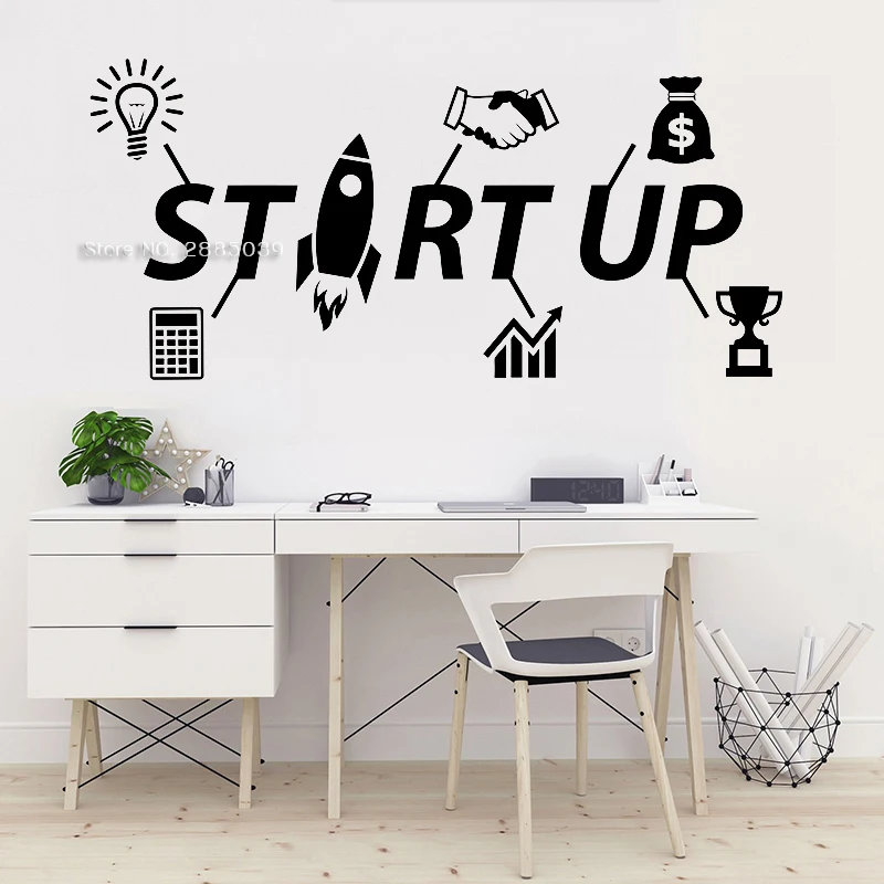 Startup Idea Wall Decal Idea Teamwork Business Worker Office Decoration Motivation Sticker Unique Design Interior Posters LC1744