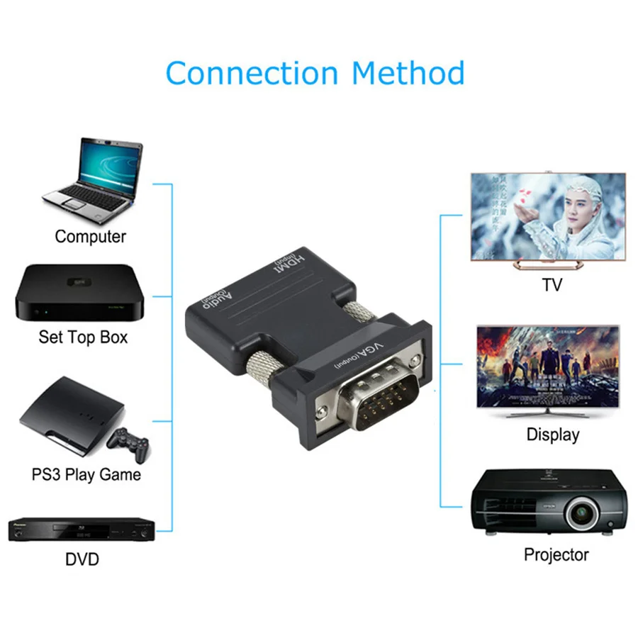 VGA to HDMI-compatible Converter Adapter 1080P VGA Adapter For PC Laptop to HDTV Projector Video Audio HDMI-compatible to VGA