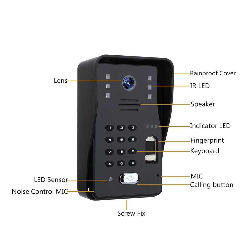 TUYA Video Intercom WIFI RFID Fingerprint Video Tür Telefon System Hause Sprechanlage mit 7 Inch Unterstützung Remote APP Entriegelung Rekord