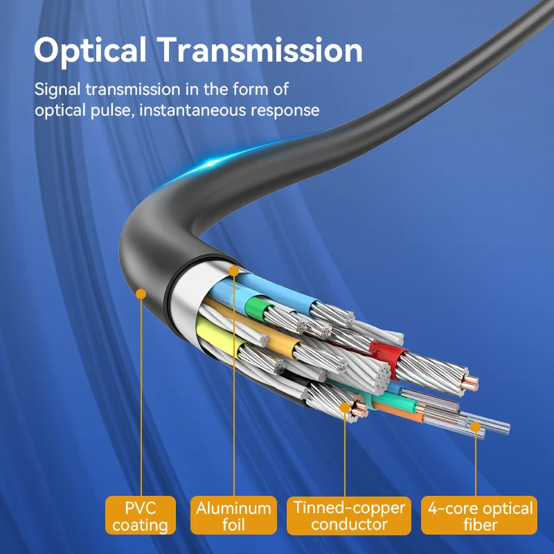 Vention światłowodowy kabel DisplayPort DP 1.4 8K @ 60Hz 4K @ 144Hz światłowód DP do DP do projektora TV Laptop DisplayPort 10m 15m