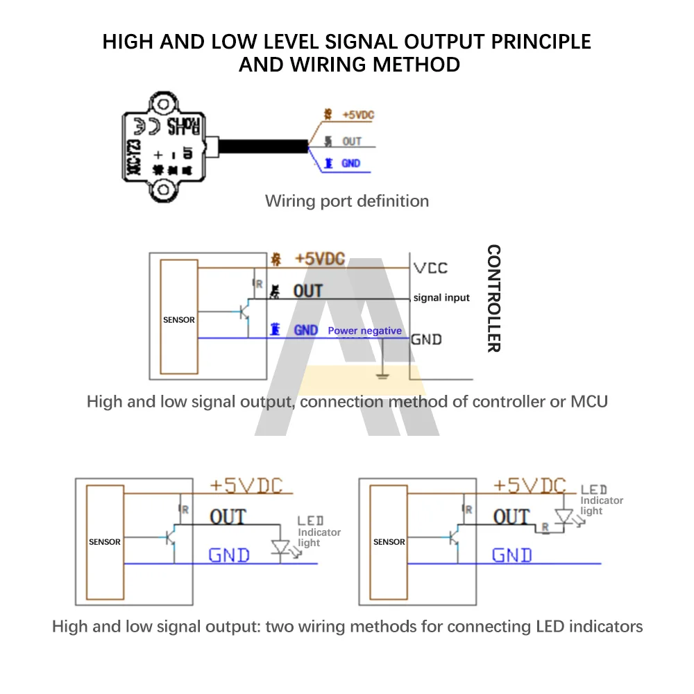 XKC-Y23-V 5V Intelligent Non-contact Liquid Level Sensor DC 5V High Sensitivity Smart Water Up Capacitive Liquid Level Sensor