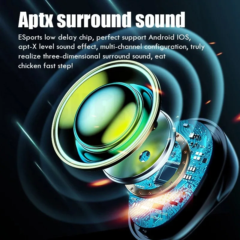 Fones de ouvido sem fio tws bluetooth 5.0, fone de ouvido tipo c estojo de carregamento hd estéreo para esportes à prova d'água com microfone