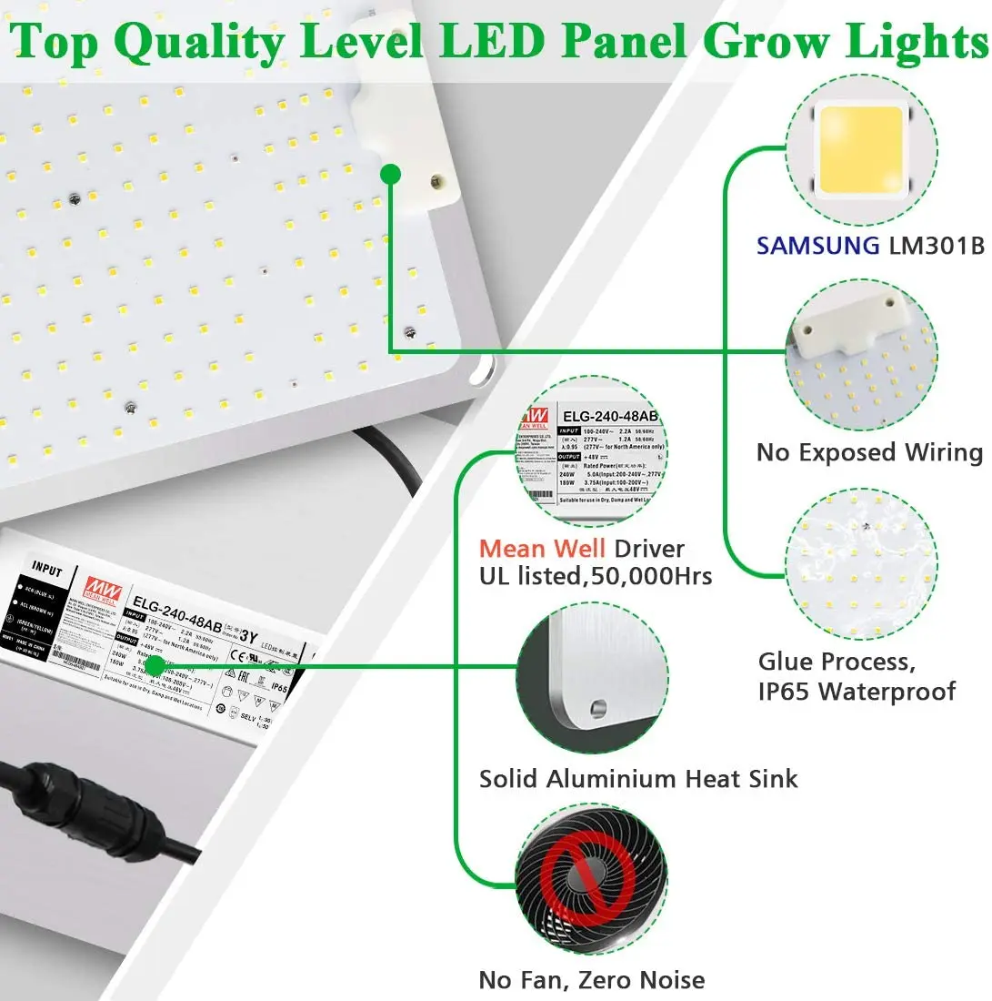 سوبر برعم 110 واط الطاقة الفعلية Sunlike الطيف الكامل مجلس الكم LED تنمو ضوء سامسونج المصابيح LM301B عكس الضوء ميانويل سائق